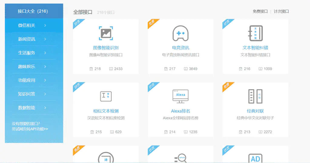基于Python通过API获取热点新闻(天行数据免费接口)