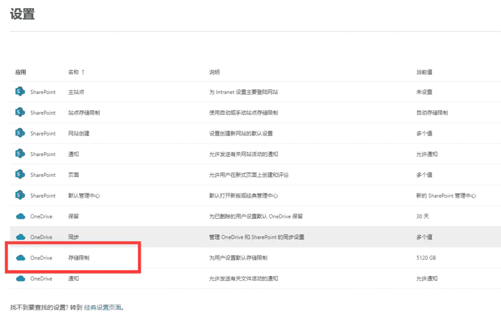无需教育edu邮箱,加入Microsoft开发人员计划,白嫖5T的Onedrive空间