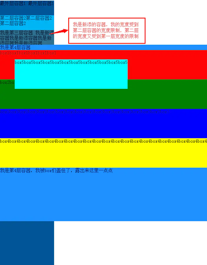 CSS Position 用小白的见解解释相对定位和绝对定位