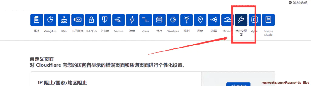 Cloudflare自定义5秒盾和报错页面(Custom Pages),自定义人机验证页面+源码