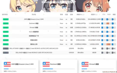 哪吒服务器监控：监控服务器CPU，网络状态，内存等信息。支持监控报警，在线终端