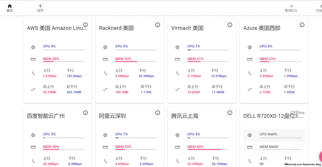 哪吒服务器监控：监控服务器CPU，网络状态，内存等信息。支持监控报警，在线终端
