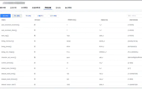 腾讯云TDSQL-C MYSQL版云数据库参数设置详解<系统变量>