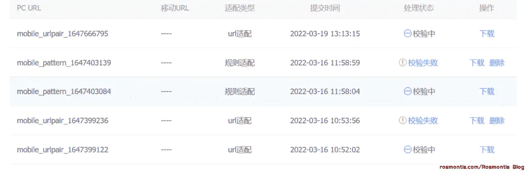 百度搜索,360搜索,神马搜索,今日头条搜索和搜狗的网站移动适配工具使用详解