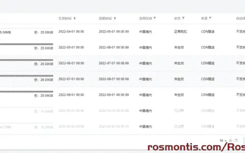 白嫖万岁！2022年统计市面上所有的免费CDN，国内外都有！