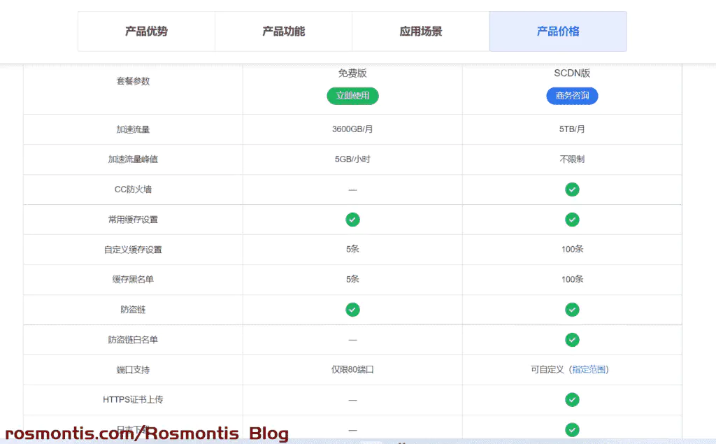白嫖万岁！2022年统计市面上所有的免费CDN，国内外都有！