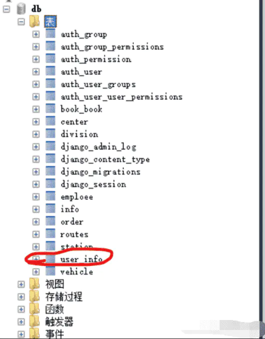 Django—用户注册登录功能实现