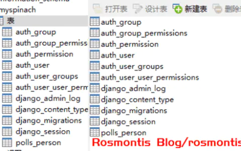 如何使用Django调用 MySQL 数据库