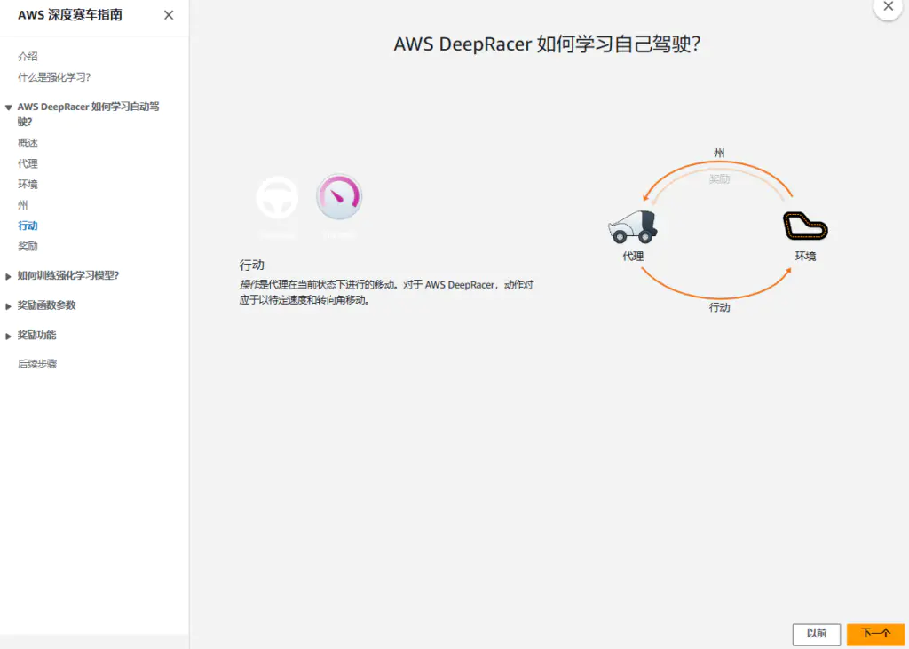 齐聚2023亚马逊中国峰会 解码AIGC行业发展新风向 Amazon DeepRacer的入门
